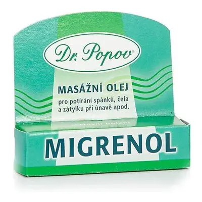 Migrenol, 6 ml – roll-on