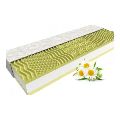 MPO Matrace Matrace MPO Camomillo Comfort 1+1 zdarma Rozměr: 90x210 cm, Potah: s aloe vera