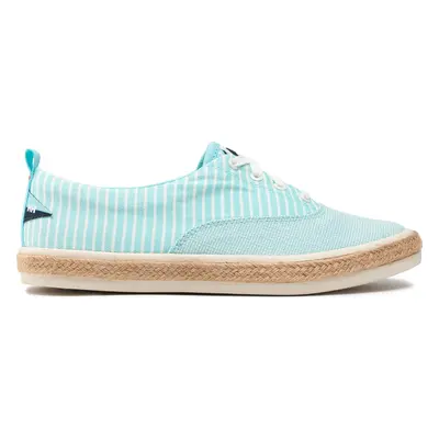 Espadrilky Helly Hansen W Coraline 11-584.648 Modrá