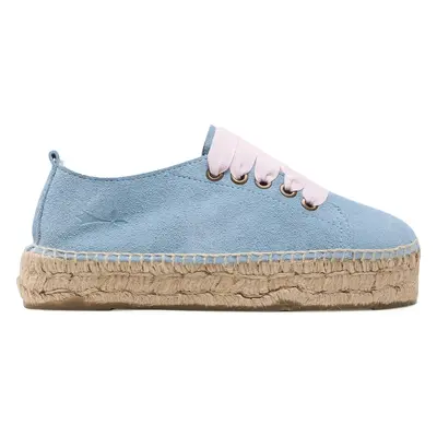 Espadrilky Manebi Sneakers D M 3.0 E0 Světle modrá