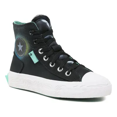 Plátěnky Converse