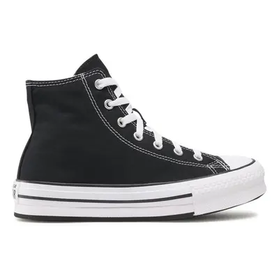 Plátěnky Converse