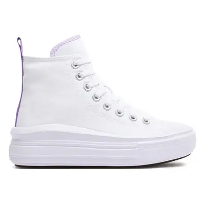 Plátěnky Converse