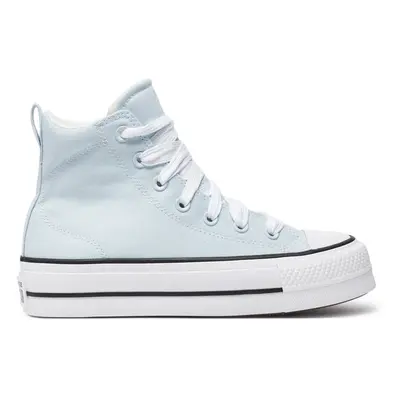 Plátěnky Converse