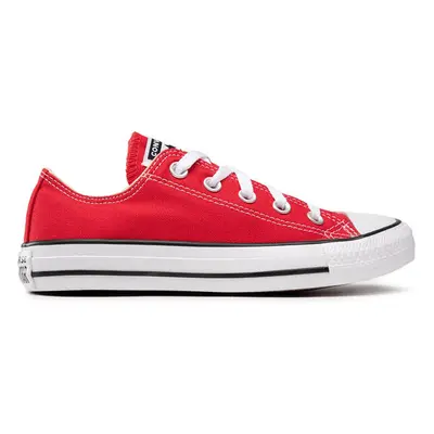 Plátěnky Converse