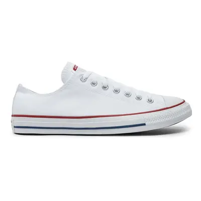 Plátěnky Converse