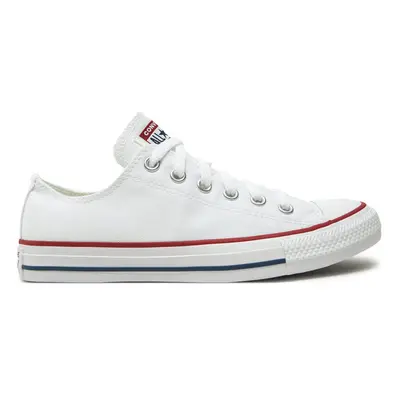 Plátěnky Converse