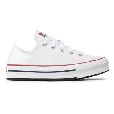 Plátěnky Converse