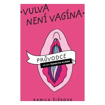 Vulva není vagína