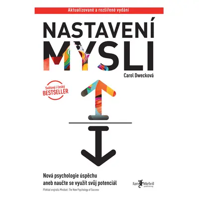 Nastavení mysli [2]