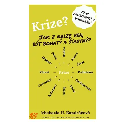 Krize - Jak z krize ven, být bohatý a šťastný