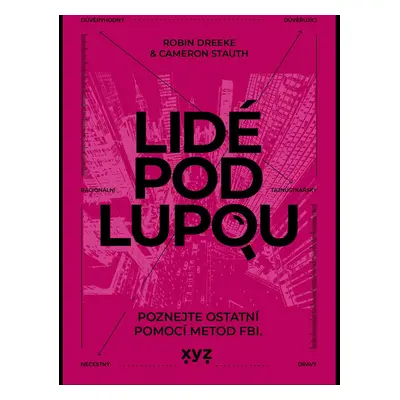 Lidé pod lupou