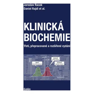 Klinická biochemie