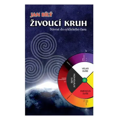 Živoucí kruh