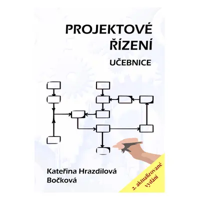 Projektové řízení