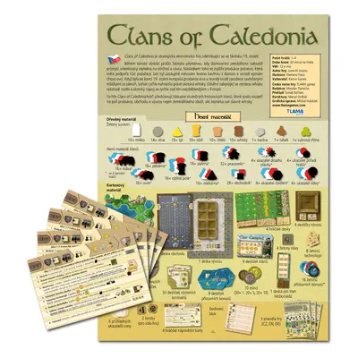 TLAMA games Čeština pro Clans of Caledonia