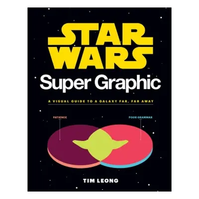 Abrams Star Wars Super Graphic