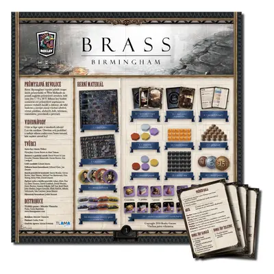 TLAMA games Brass: Birmingham - Česká pravidla a nápovědy