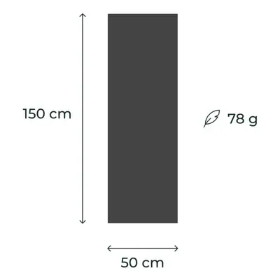 Pěnová karimatka EVA mm - x cm,Pěnová karimatka EVA mm - x cm