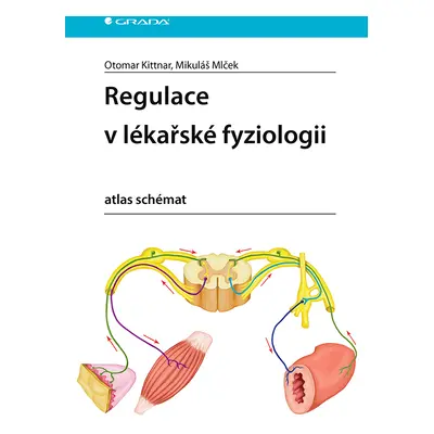 Kniha: Regulace v lékařské fyziologii od Kittnar Otomar