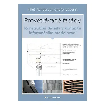 Kniha: Provětrávané fasády od Rehberger Miloš