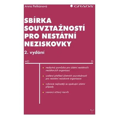 Kniha: Sbírka souvztažností pro nestátní neziskovky od Pelikánová Anna