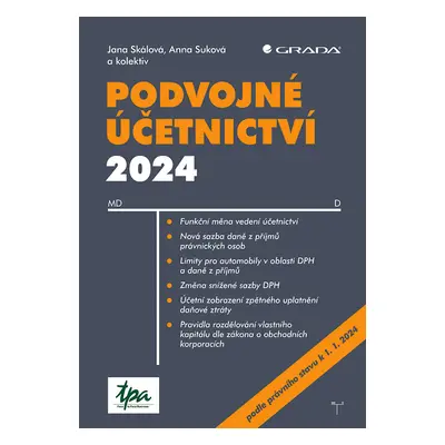 E-kniha: Podvojné účetnictví 2024 od Skálová Jana