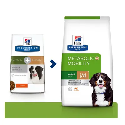 Hill's Prescription Diet Canine Metabolic+Mobility 12kg