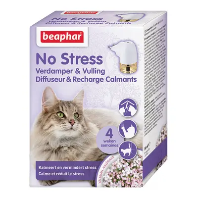 Sada pro kočky s difuzérem Beaphar No Stress 30 ml