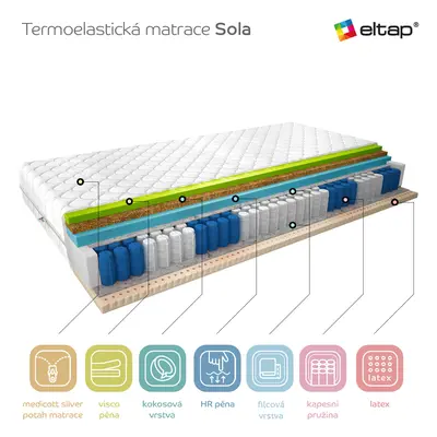 Matrace Sola Rozměr: 200 x 200 cm, Potah: Medicott Silver