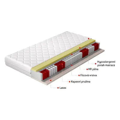 Matrace Polis Rozměr: 80 x 200 cm, Potah: Hypoalergenní potah