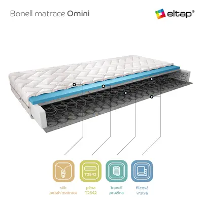 Matrace Omini Rozměr: 90 x 200 cm, Potah: Medicott Silver