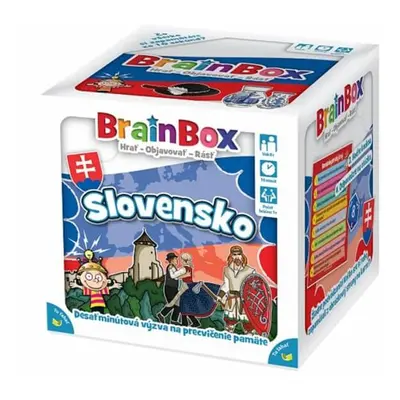 Brainbox SK - Slovensko