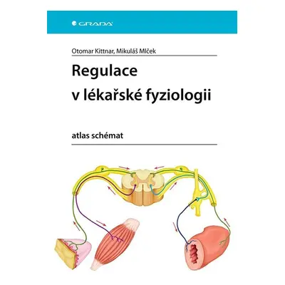 Regulace v lékařské fyziologii - atlas schémat - Otomar Kittnar