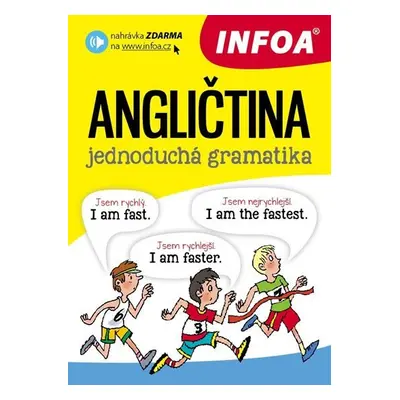 Angličtina - jednoduchá gramatika