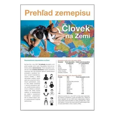 Človek na Zemi Prehľad zemepisu - Martin Kolář