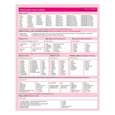 Grammatica ceca in pillole / Česká gramatika v kostce – italská verze - Pavla Bořilová