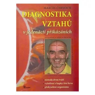 Diagnostika vztahů v jedenácti přikázání - Marcel Černoch