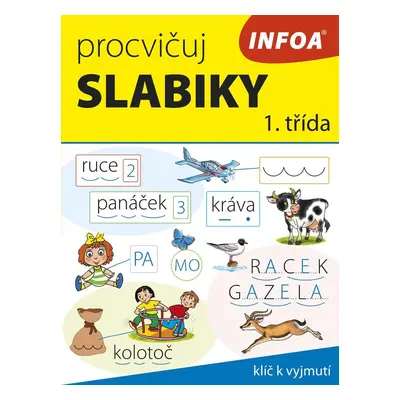 Procvičuj slabiky 1. třída