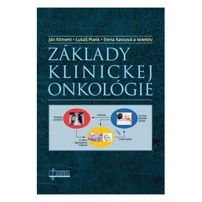 Základy klinickej onkológie - Ján Kliment