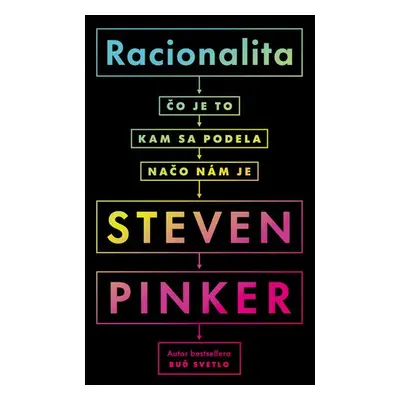 Racionalita - Steven Pinker