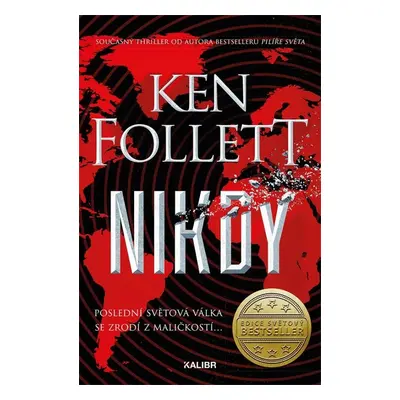 Nikdy - Ken Follett