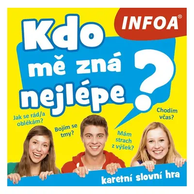 Kdo mě zná nejlépe?