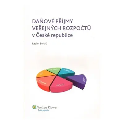 Daňové příjmy veřejných rozpočtů v České republice - Radim Boháč