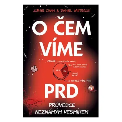 O čem víme prd - Průvodce neznámým vesmírem - Jorge Cham