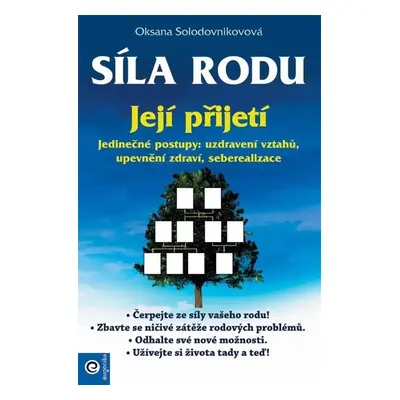 Síla rodu - její přijetí - Oksana Solodovnikovová