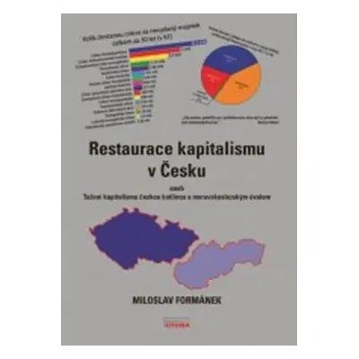 Restaurace kapitalismu v Česku - Miloslav Formánek