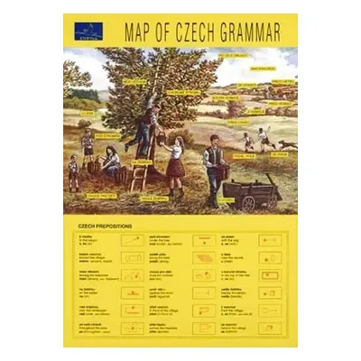 Map of Czech Grammar - Christopher Guilds