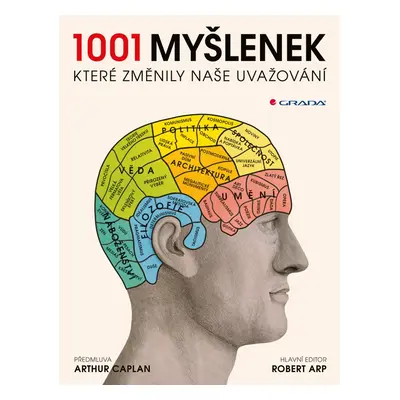 1001 myšlenek, které změnily způsob našeho uvažování