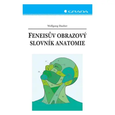 Feneisův obrazový slovník anatomie -9.vy - Wolfgang Dauber